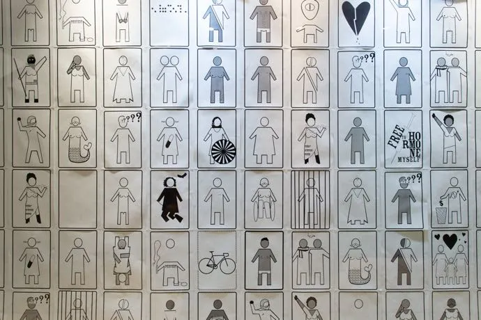 Coco Guzman, Gender, Feminine, Masculine, Identity